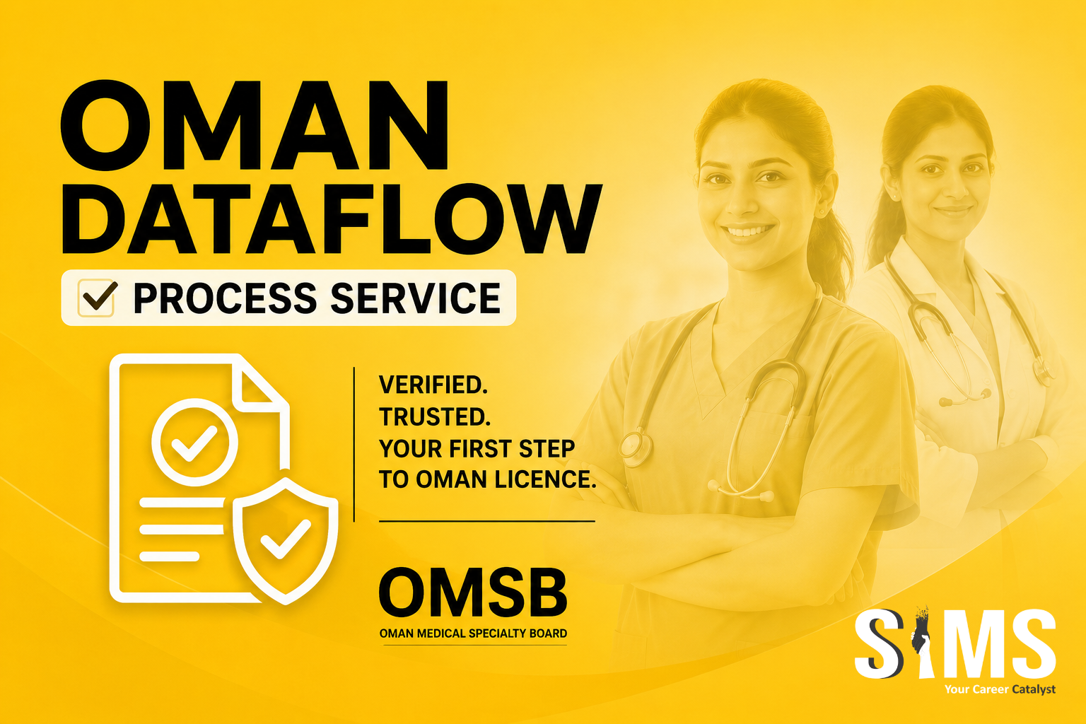 Oman OMSB Dataflow & Prometric from India - Complete Guide 2026